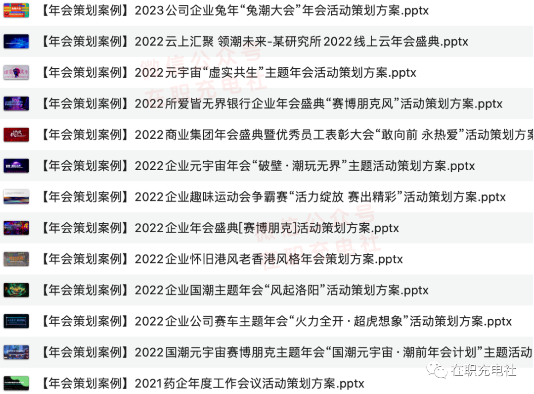 創(chuàng)意年會主題活動策劃案例（13份），限免下載！